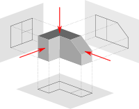 200px-First_angle_projection.svg.png