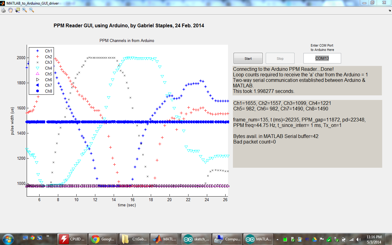 20140503 - Screenshot showing PPM reader GUI in action!.PNG