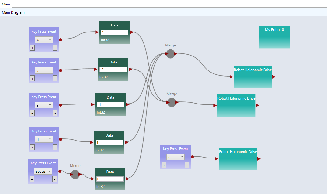 2015-07-12 11_27_43-Holonomic Drive - ASU Visual Programming Language.png