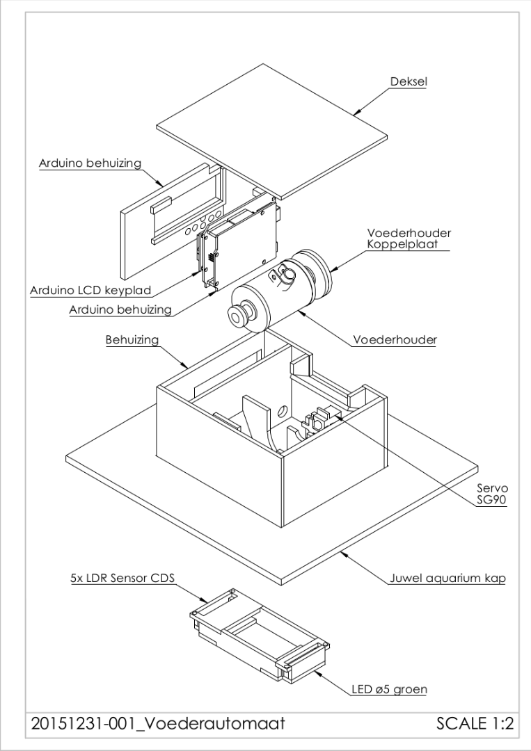 20151231-001_Voederautomaat.PNG