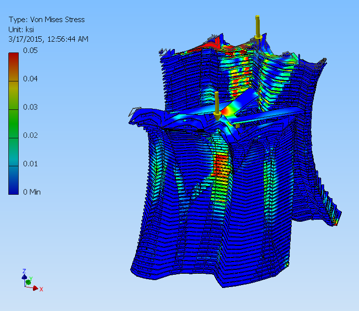 2015_0317-2015_active+rest+structural+analysis+(1).png