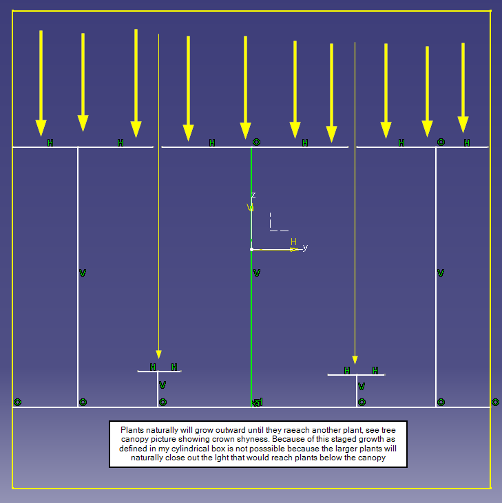 2020-01-25 13_07_49-CATIA V5-6R2016 (MD2) - [PLANT CUBE.CATPart].png