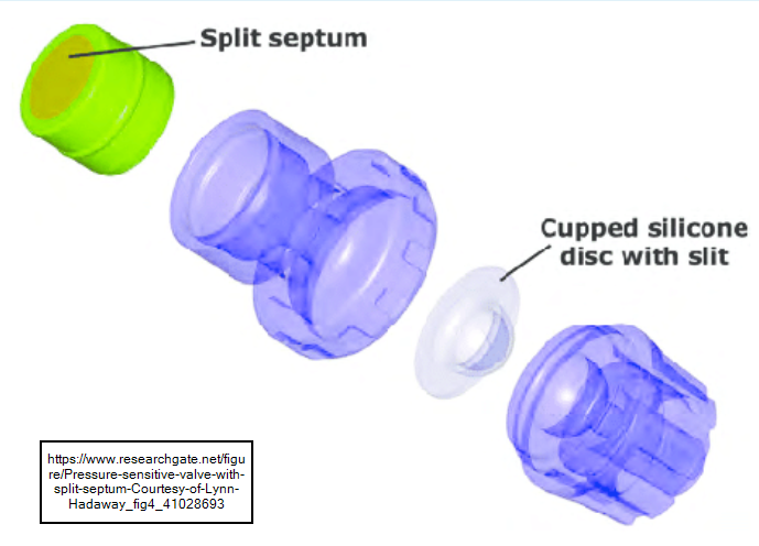 2020-02-02 15_11_58-Pressure-sensitive valve with split septum. (Courtesy of Lynn Hadaway.) &nbsp; _ Down.png