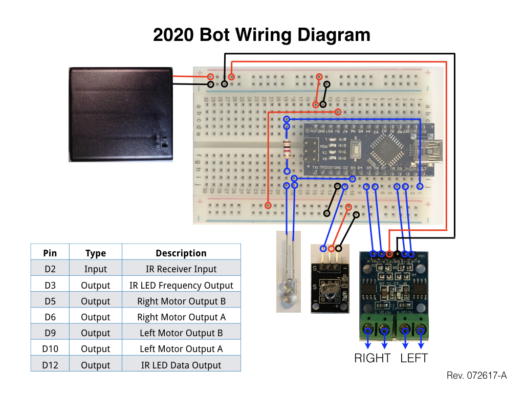 2020_Bot_Wiring_072617.jpg