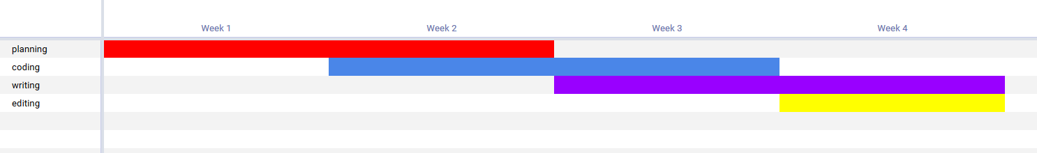 2021-11-07 17_44_26-Attendance - Google Sheets &mdash; Mozilla Firefox.png