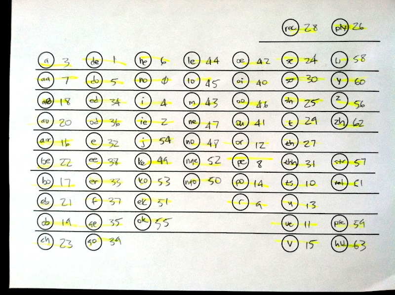 25_ButtonMap.JPG