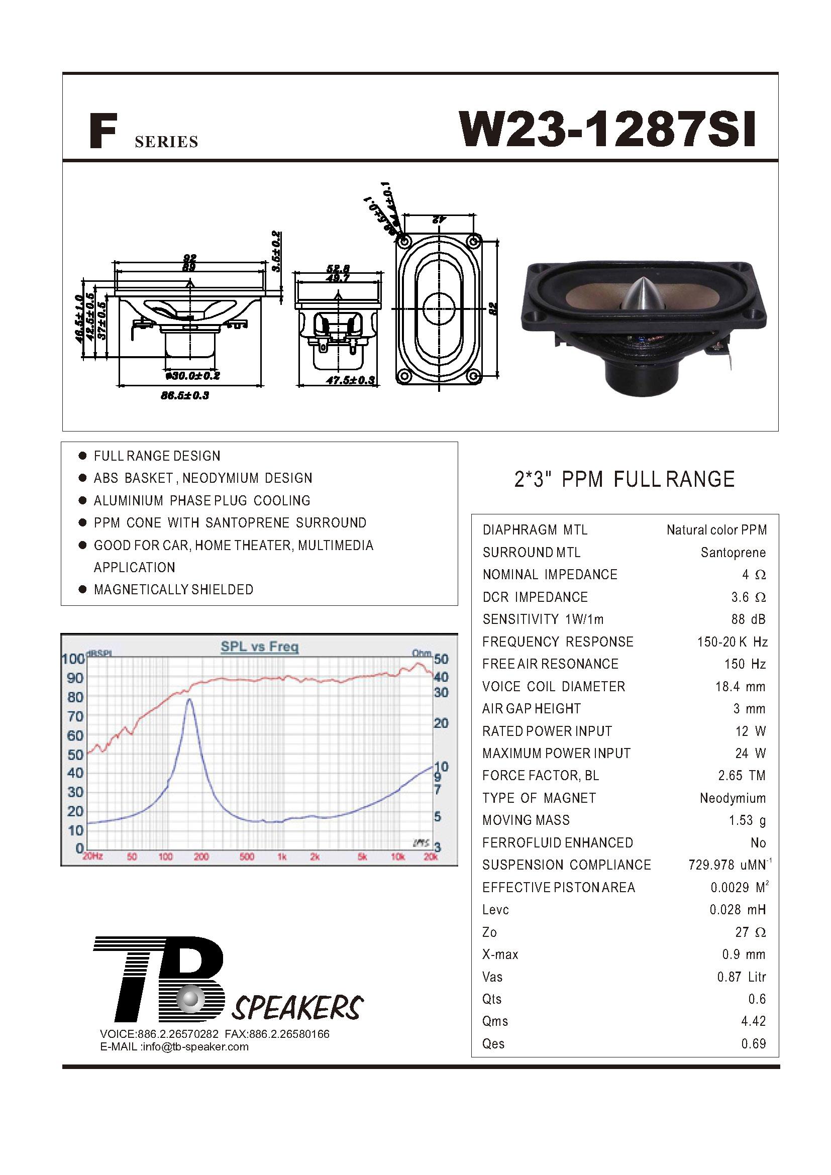 264-830--tang-band-w23-1287si-spec-sheet.jpg