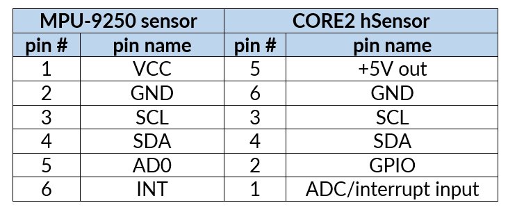 28-mpu-pinout.jpg