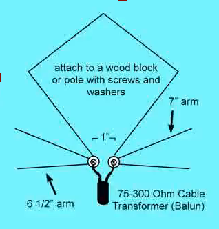 2hantenna.png