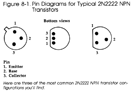 2n2222.gif