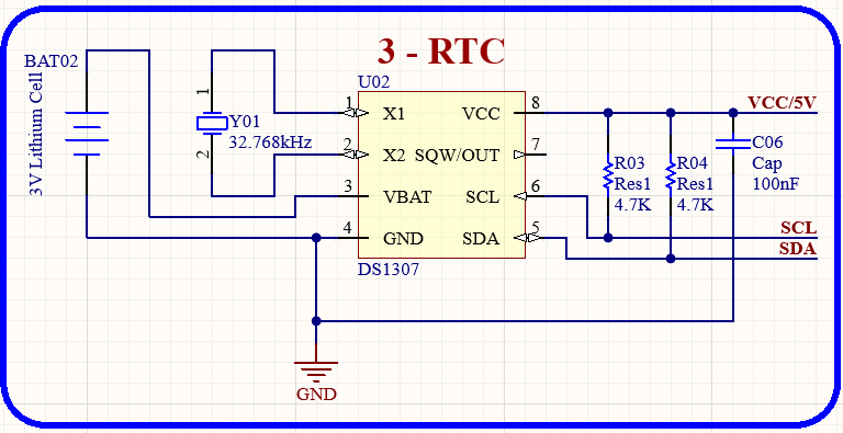 3 - RTC.png