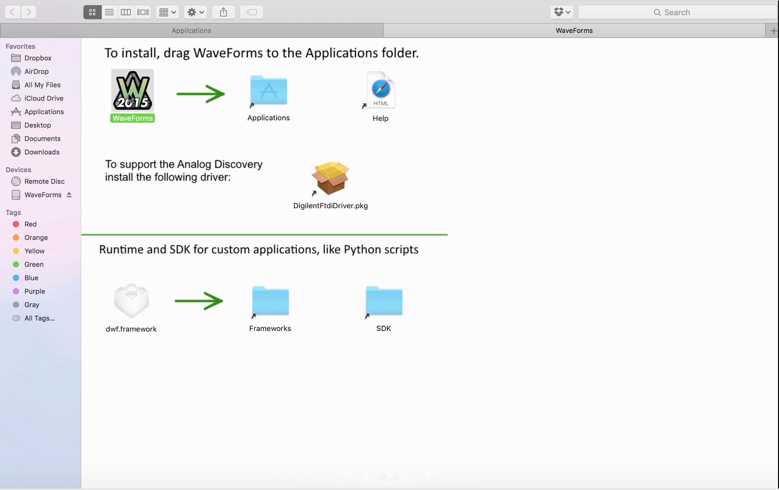 3 - drag waveforms into applications.JPG