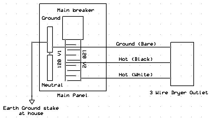 3 Wire Dryer Outlet.JPG