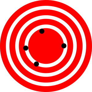 300px-High_accuracy_Low_precision_svg.png