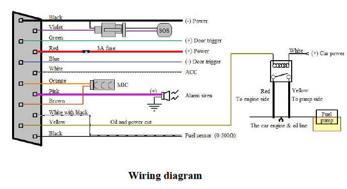 303G Wiring Diagram.jpg