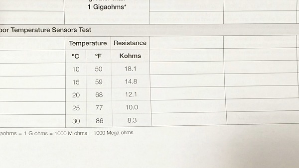 31-Sensor Test Log 600.jpg