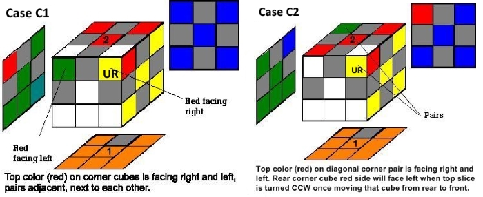 32 Case C1&amp;C2.jpg