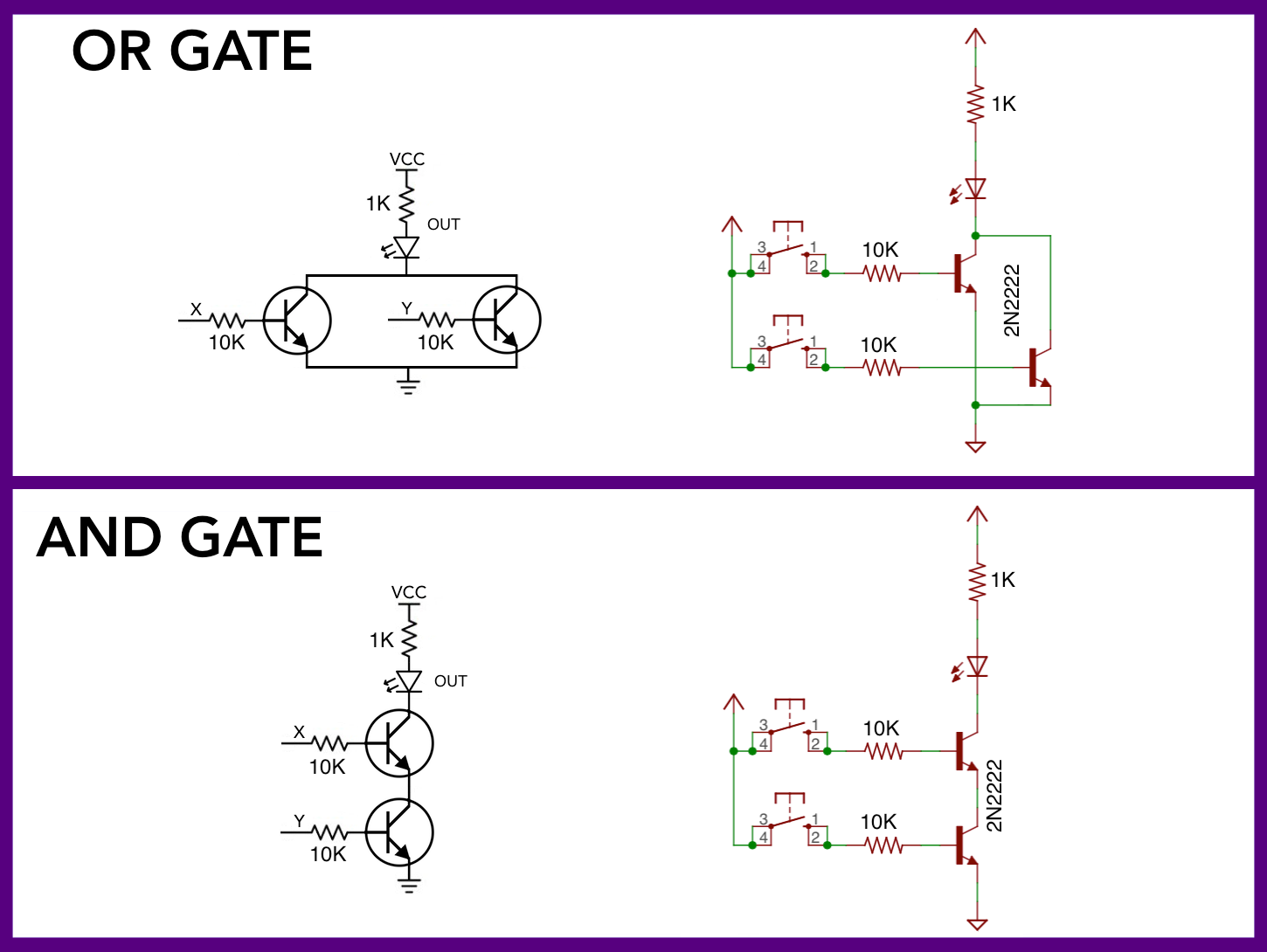 35 Trans to Gates.png