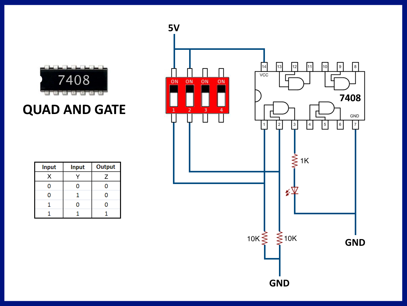 36 Logic Chips.png