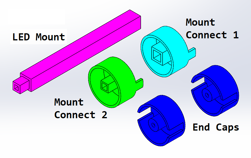 3D Printed Parts.png