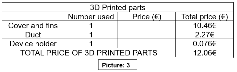 3D Printed parts.PNG