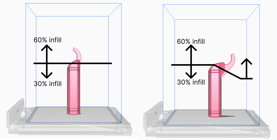 3D print cornhole.PNG