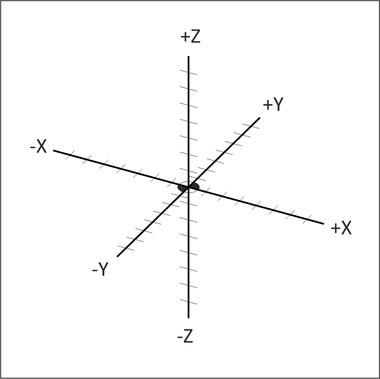 3D_cartesian_coordinate_system.png