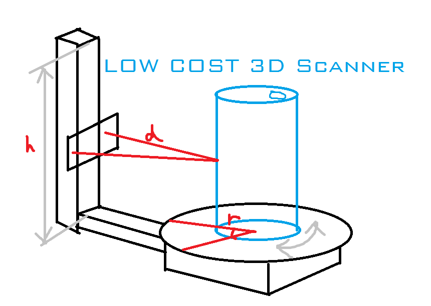 3d scanner.png