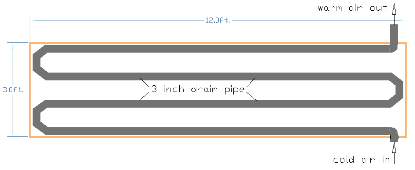 3x12-box-drawing-1.png