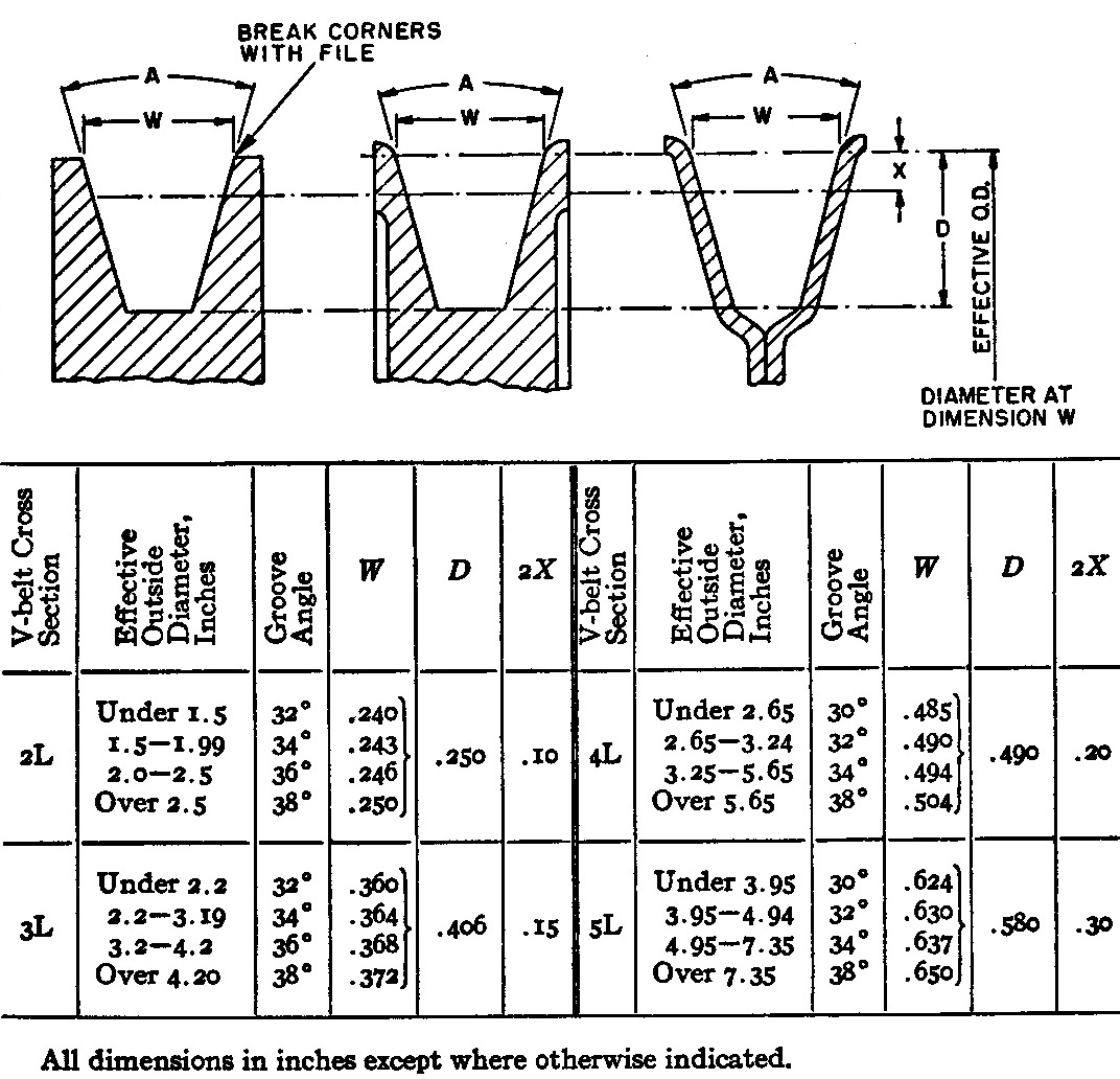 4 Pulley Dimensions.jpg