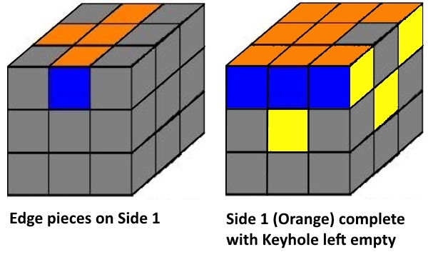 4 Side1 Edge &amp; Keyhole 600x360.jpg