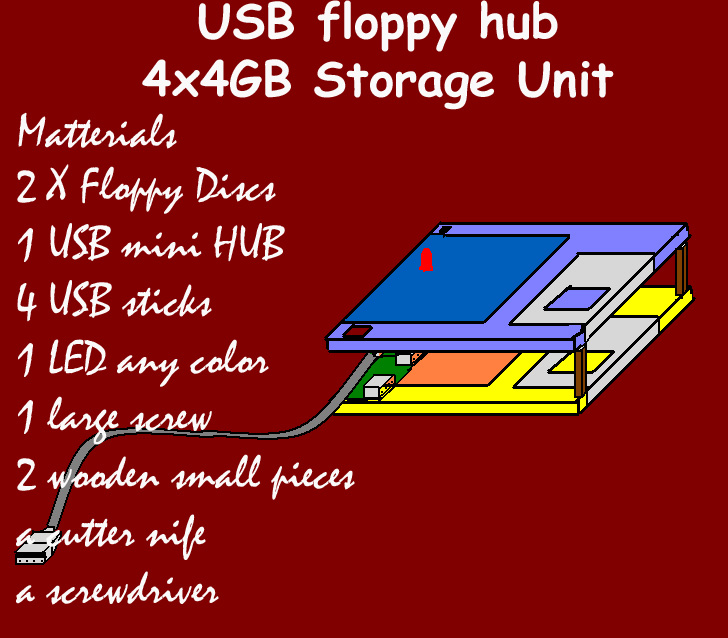 4 USB STORAGE.jpg