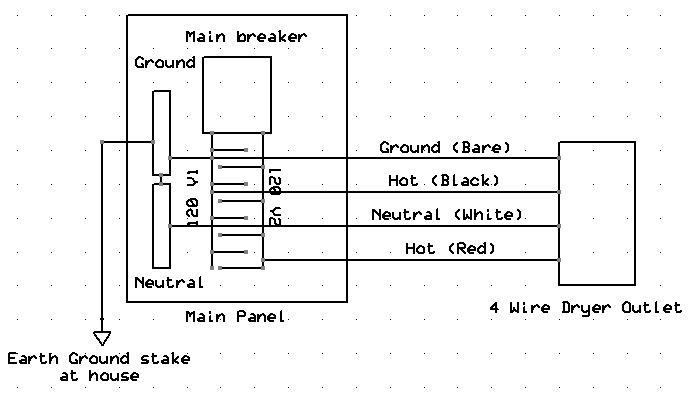 4 Wire Dryer Outlet.JPG