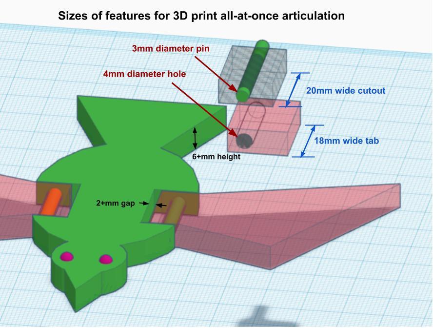 4 articulatd 3D printing.jpg