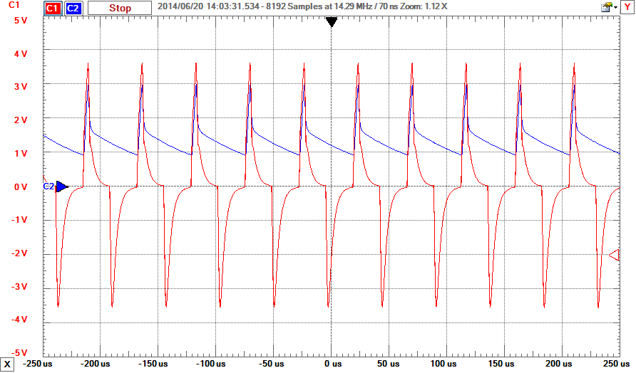 4 env scope.png