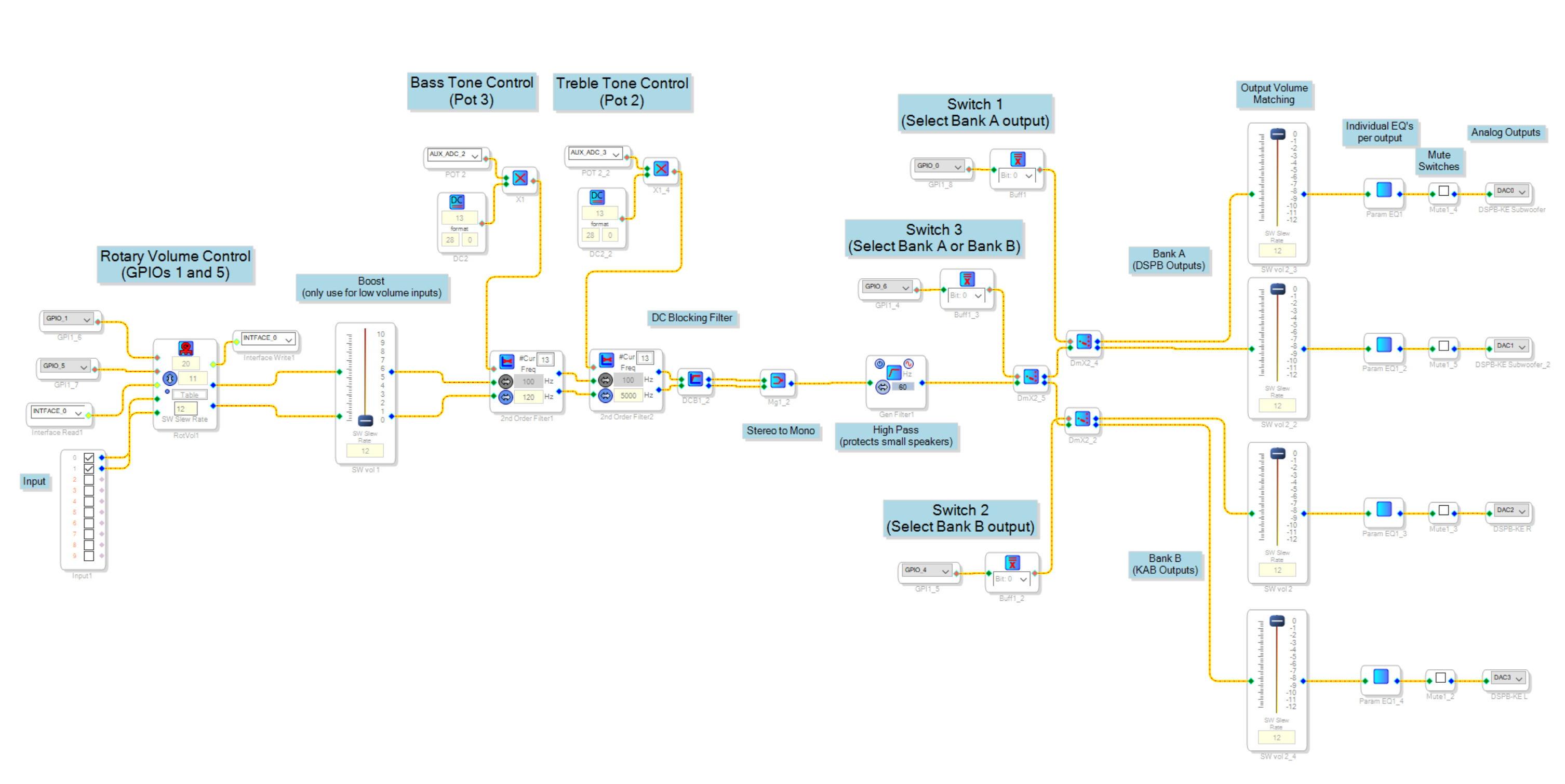 4-way output switcher.png