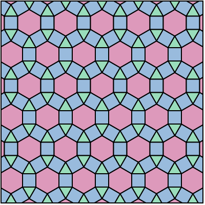 400px-Tiling_Semiregular_3-4-6-4_Small_Rhombitrihexagonal.svg.png