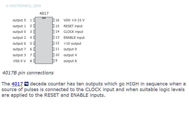 4017 Decade Counter Pin-Outs.png