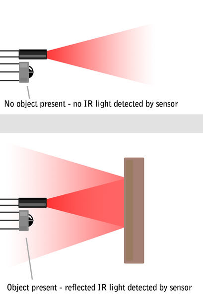 409px-IR_Sensor_Principles.png