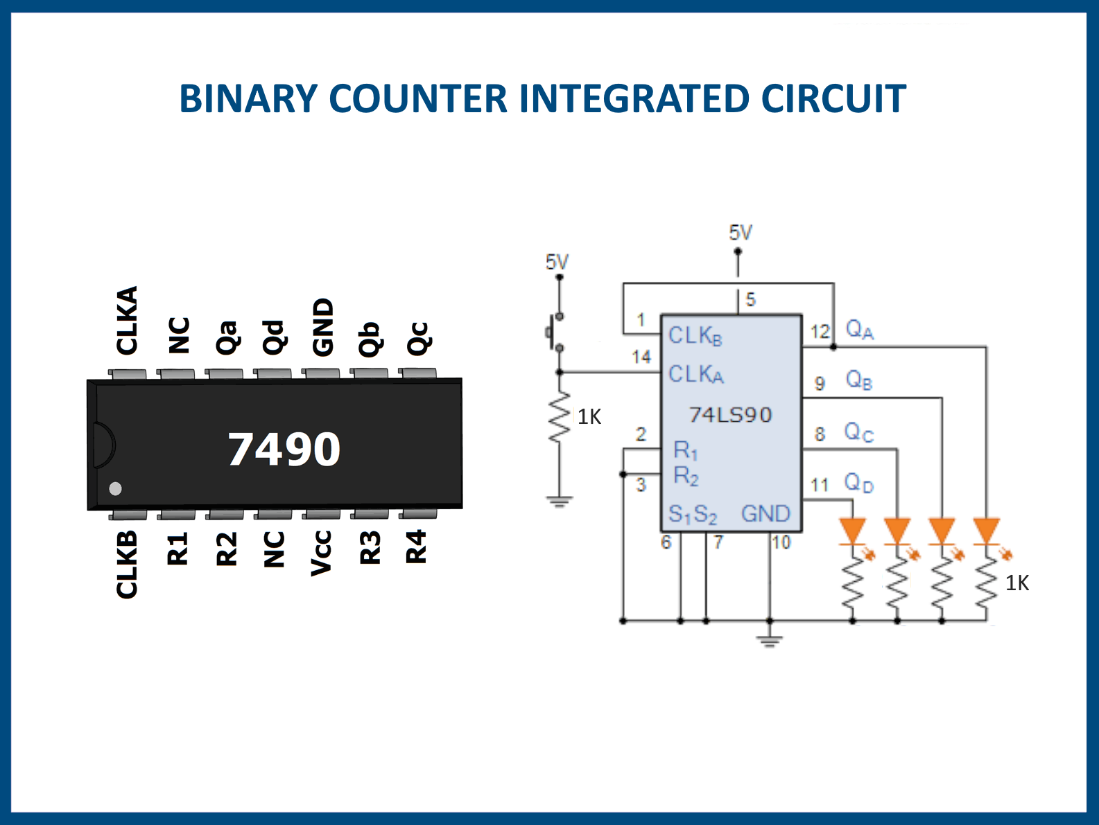 42 Binary Counter.png