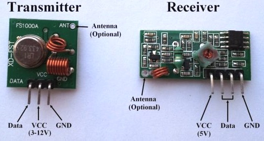 433mhz-rf-radio-frequency-transmitter-receiver-modules-768x285.jpg