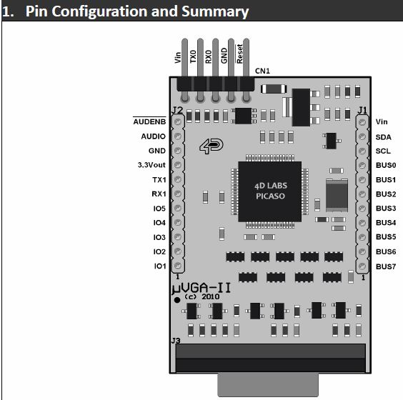 4D uVGA pin layout.JPG