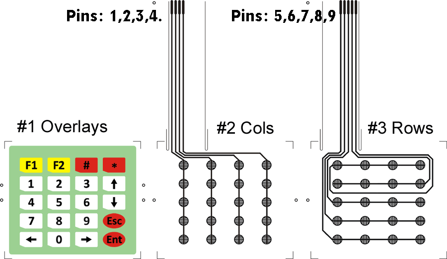 4x5 Matrix Keypad PINOUT.png