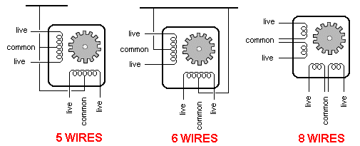 5,6,8,wires-Identification.gif