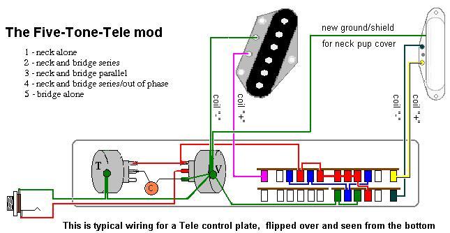 5 way tele switch...jpg