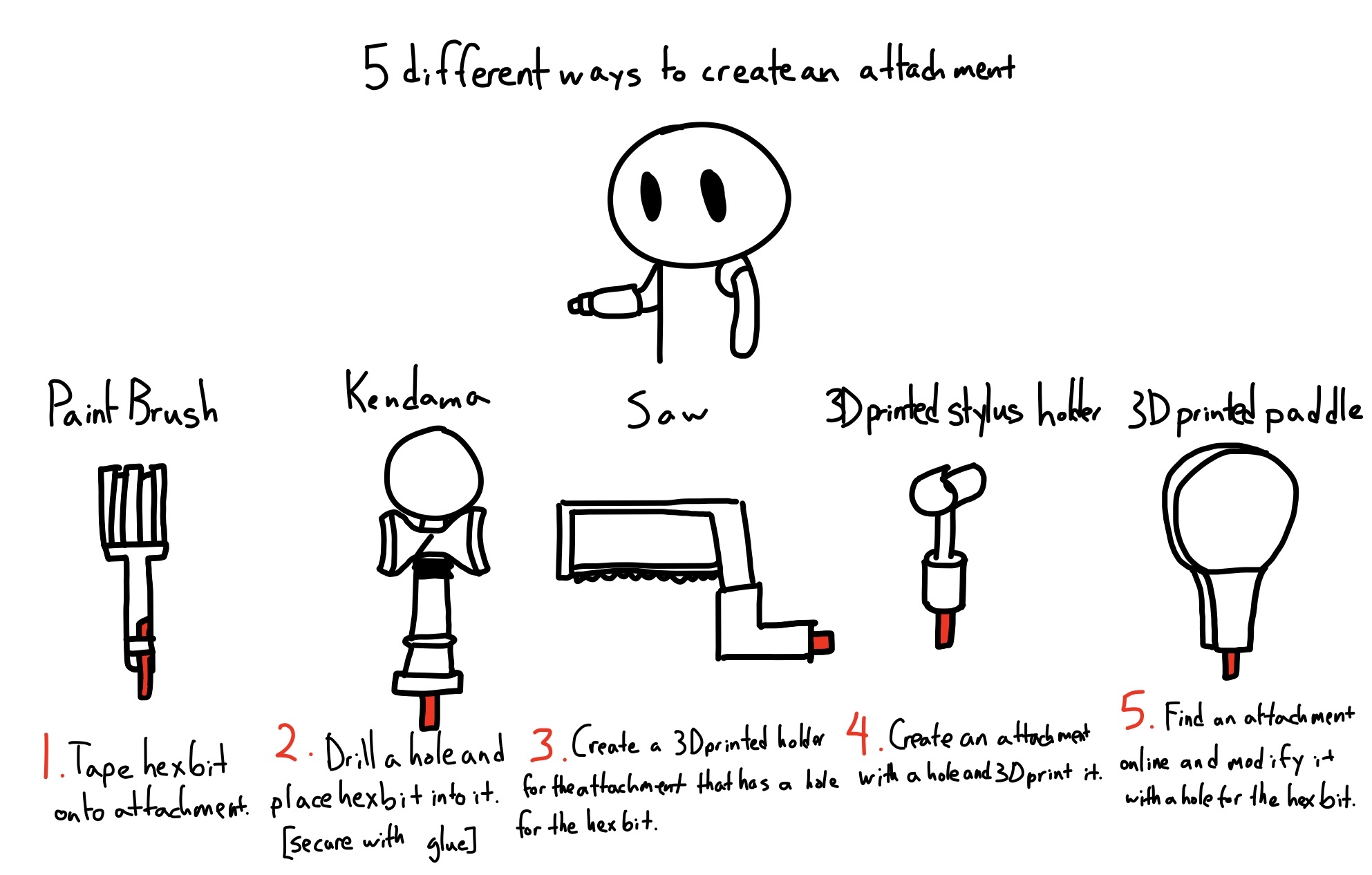 5 ways to create an attachment.jpeg