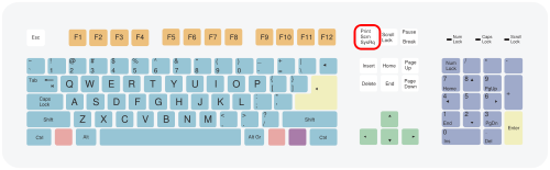 500px-KeyboardWithPrintScreenRinged.svg.png