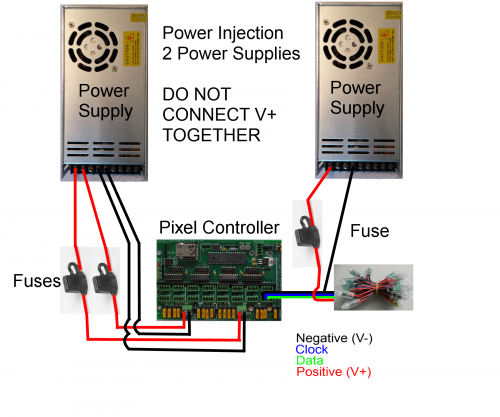 500px-Pixelpower-injection-2ndsupply.png