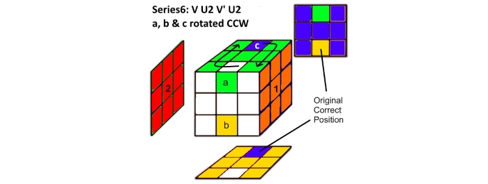 56 Series6_VU2V'U2 700x265.jpg