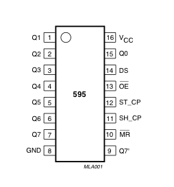 595_pin_diagram.png